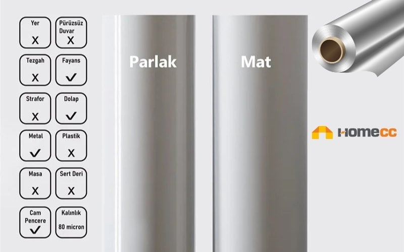 Mat ve Parlak Yapışkanlı Folyo Arasındaki Farklar